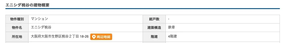 副業 怪しい エビデンス KUZUSAKO 0円副業 小室雄次