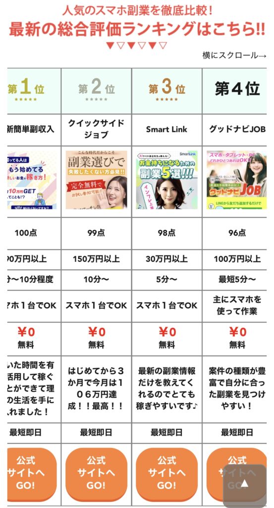 株式会社firstのSmart Link [スマートリンク]のランキングサイトのスクリーンショット