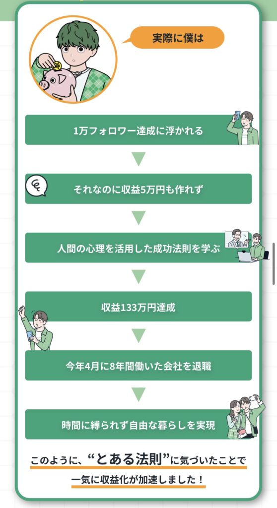 株式会社BUZZ｜溝口優也(ぼくすけ)のLPのスクリーンショット